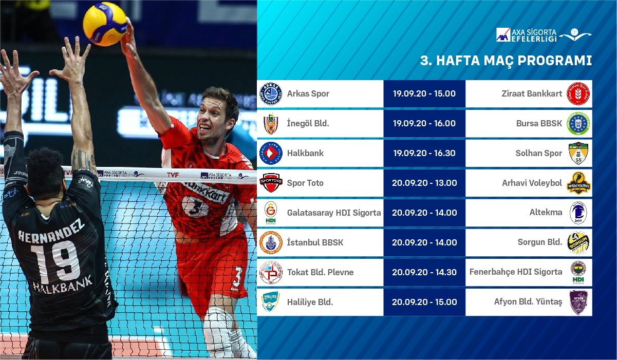 AXA SİĞORTA EFELER LİGİ’NDE 3.HAFTA HEYECANI