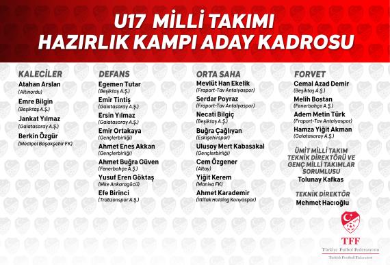 BAŞKENTTEN 4 FUTBOLCU ÇAĞRILDI