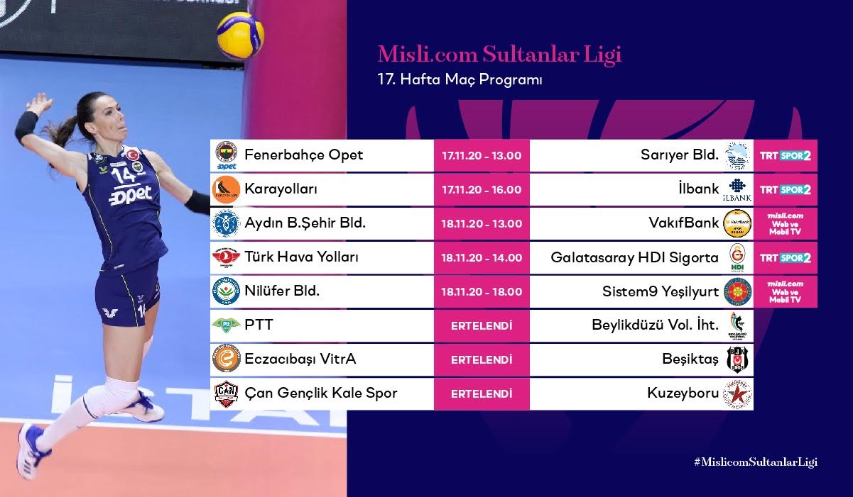 İLBANK VE KARAYOLLARI KARŞI KARŞIYA